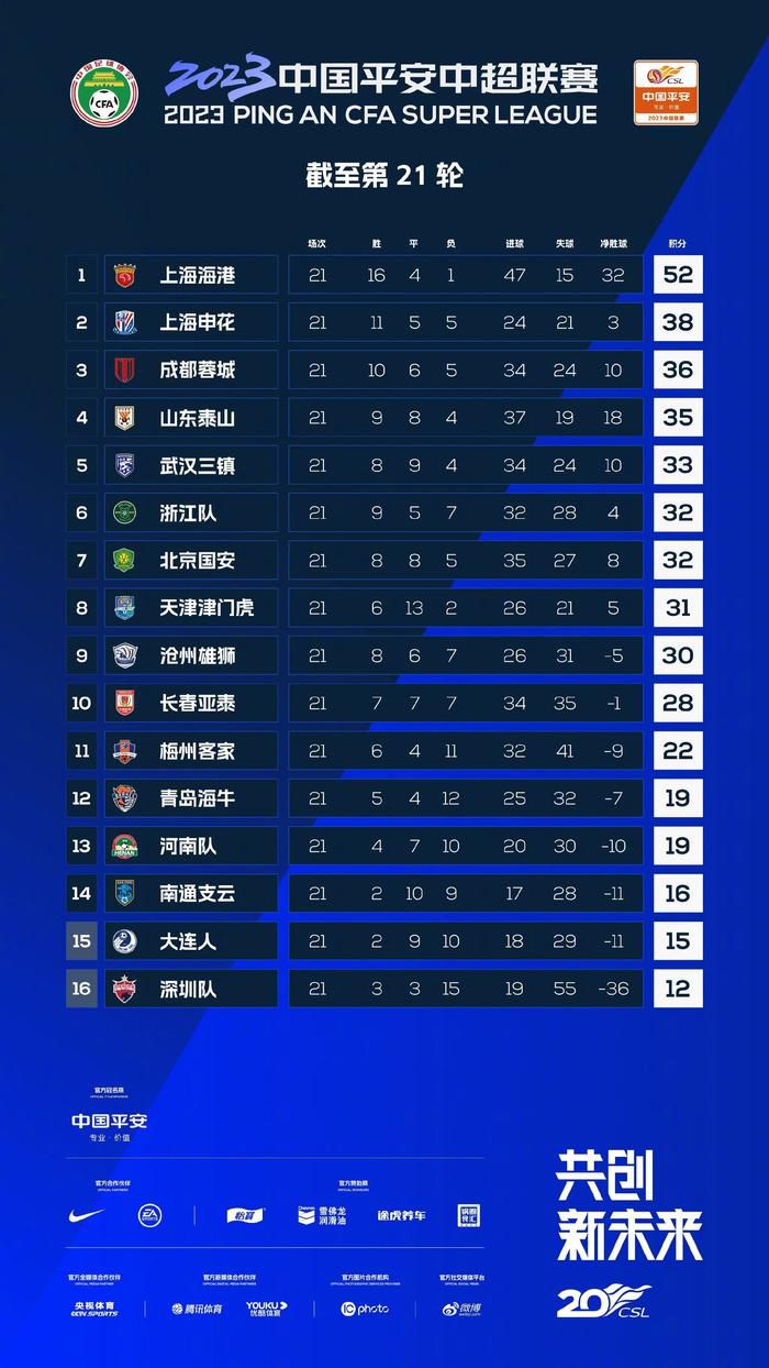 最终马竞1-0马洛卡。